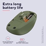 Trust Yvi+ Silent Wireless Mouse Green 800 1600 DPI Ambidextrous view 6