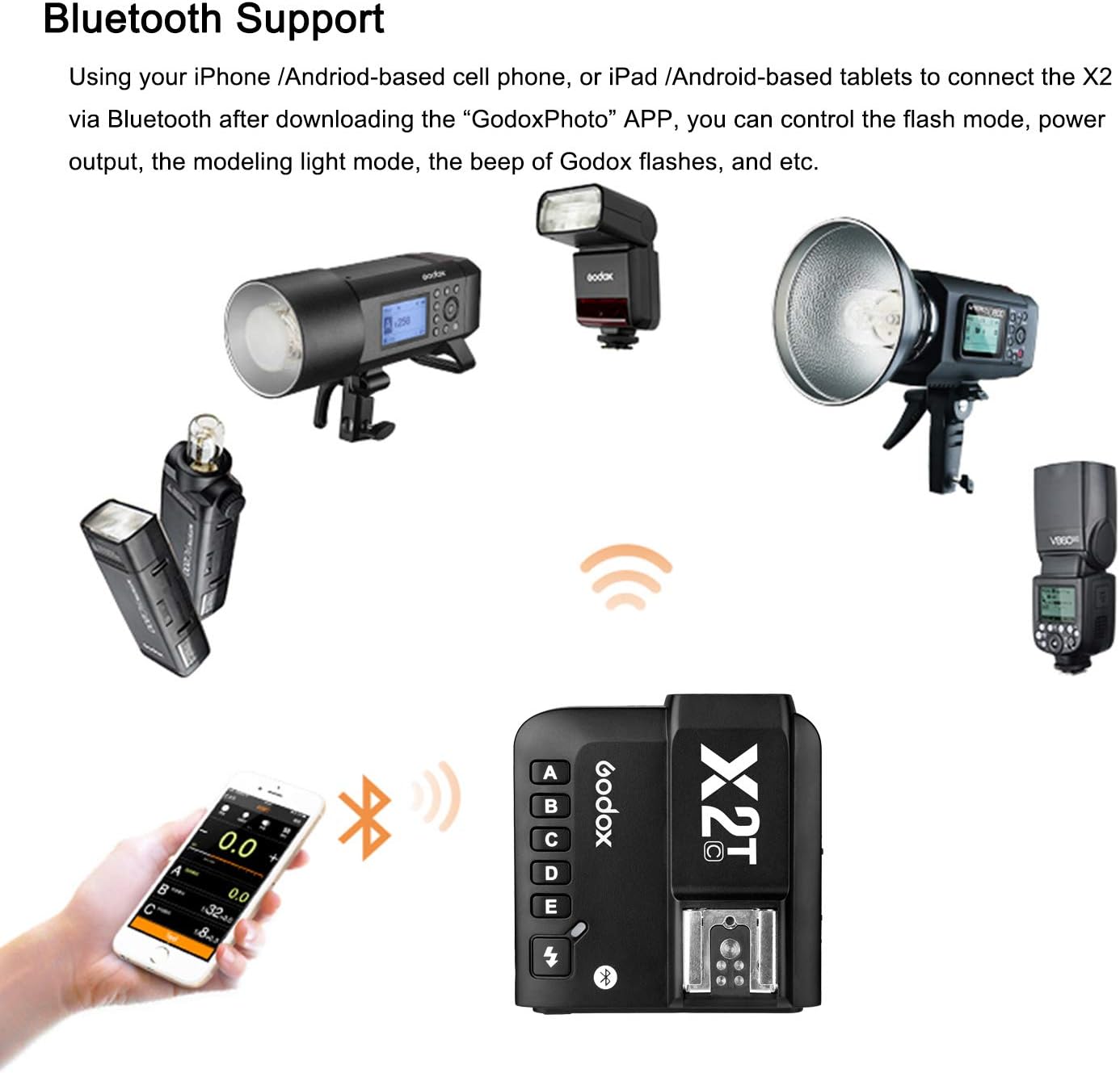 Godox X2T-C TTL Wireless Flash Trigger for Support 1/8000s HSS Function - Image 4