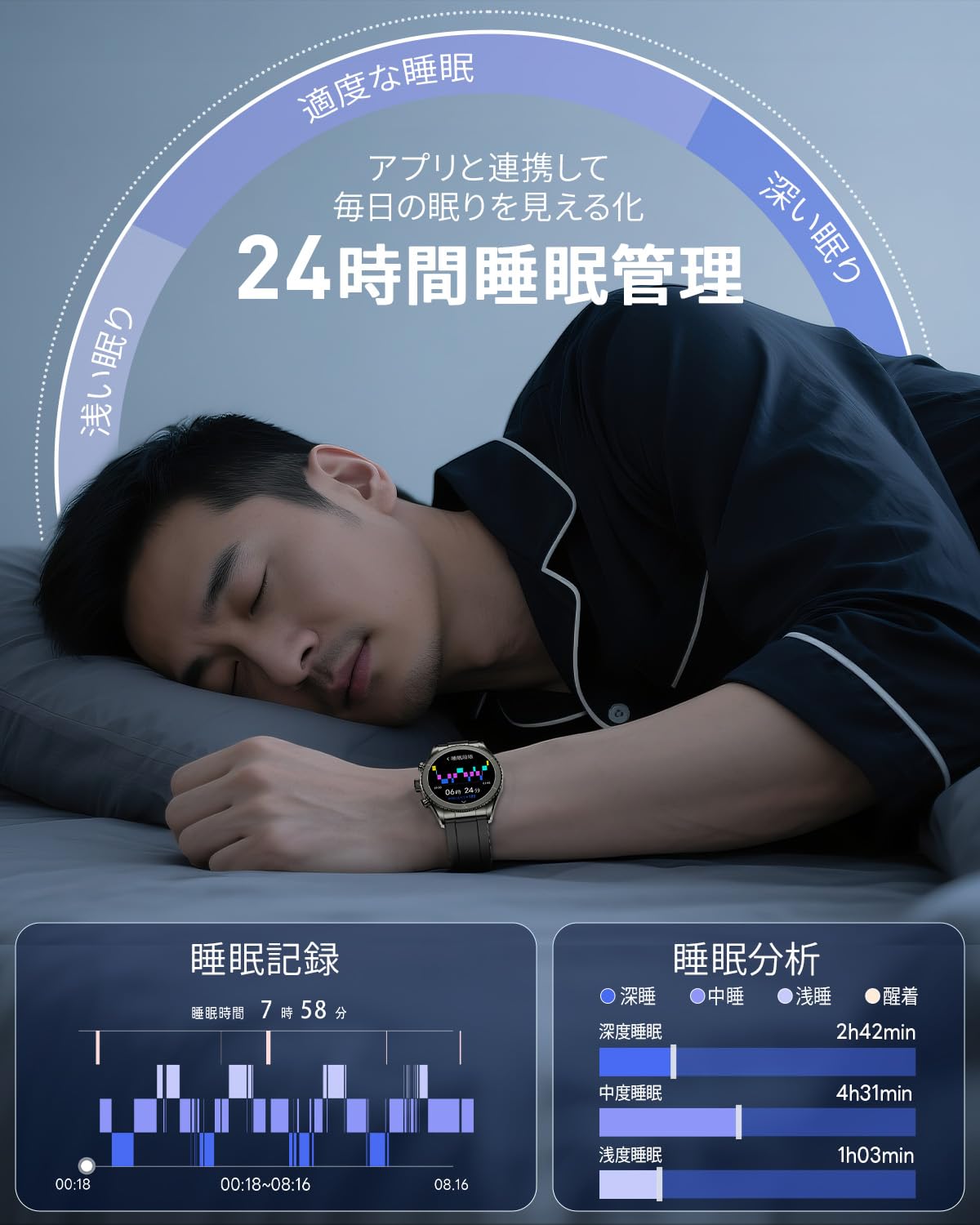 Fossil R1 Smart Watch, Bluetooth Calling Function, Upgrade Chip, 1.32-inch AMOLED Sapphire Glass Screen, Continuous Display, Smartphone GPS, 14 Days of Continuous Use, 4 PD Sensor, Motion Detector