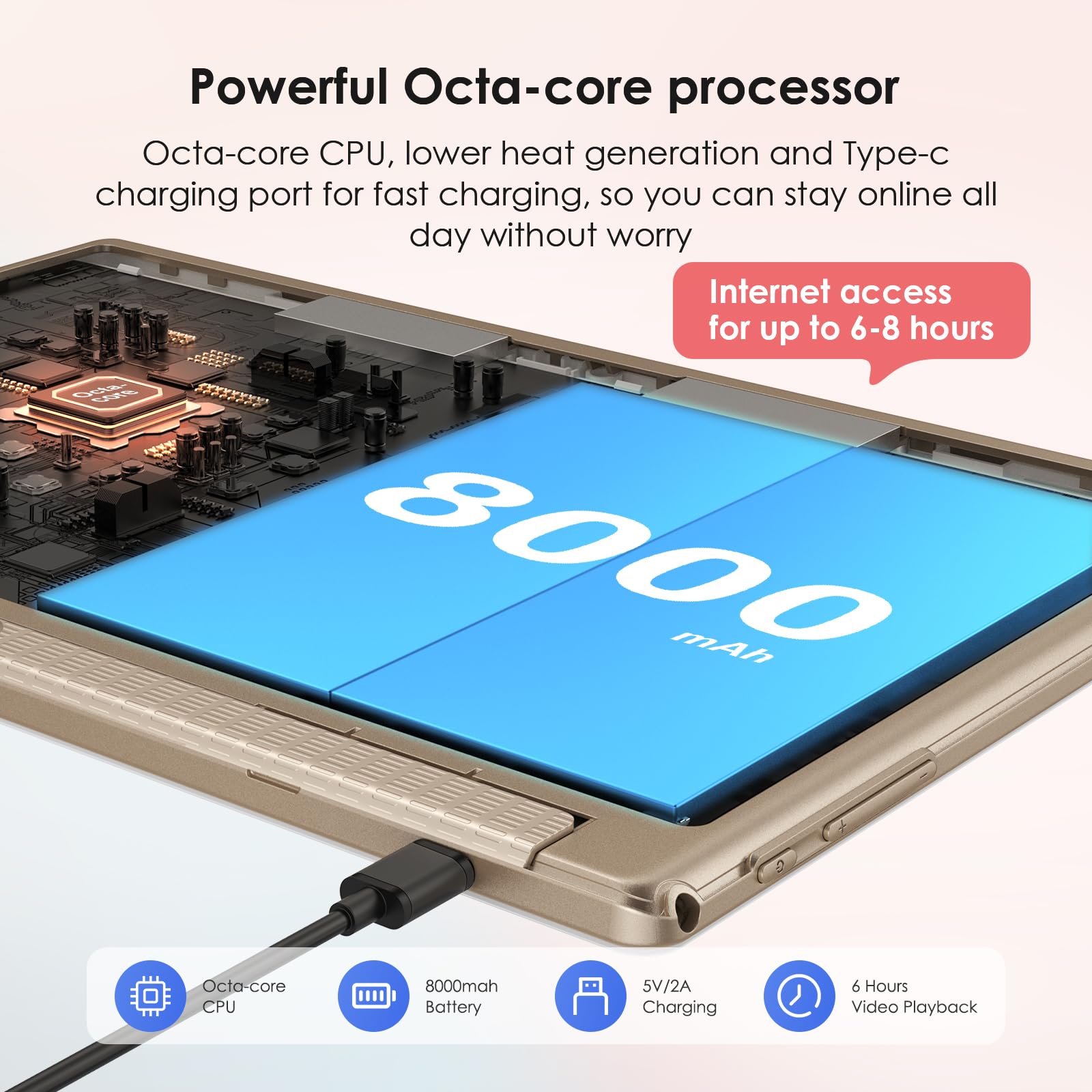 LNMBBS Android Tablet 10 Inch, 11GB RAM 64GB Storage, Android 12.0, Octa-Core Processor, With Keyboard, Large Battery, Dual Camera, Wi-Fi, Bluetooth, GPS, Mouse, Cover, Gold