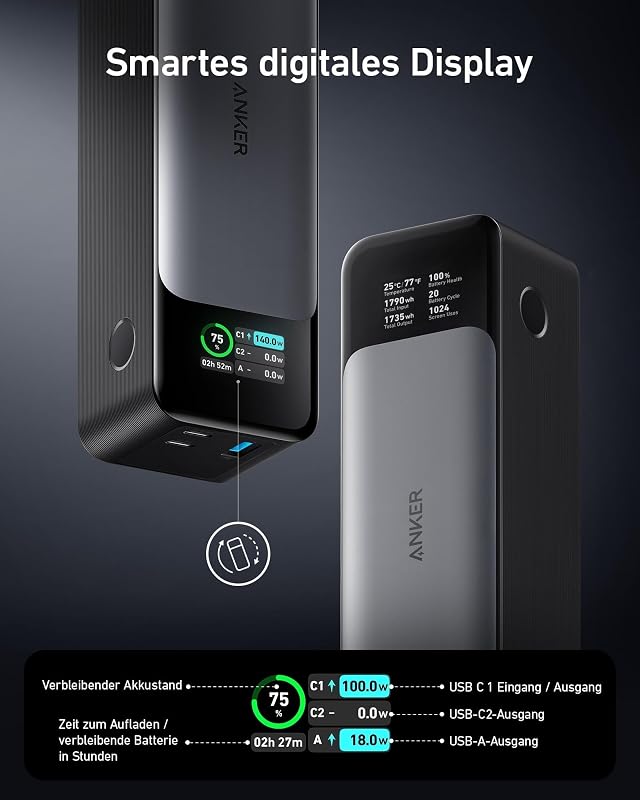 Prime Powerbank, 24000mAh 140W Max, Digitales Display, 3 Anschlüsse