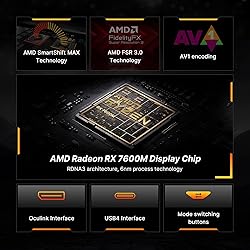 BOSGAME eGPU Graphic Card Dock Expansion, AMD