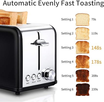 Grille Pain 4 Fentes Livoo Dod167b 1500 W Bleu Achat Prix Fnac