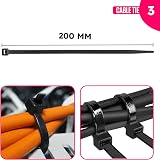 Armiz 150Pcs Cable Management Kit with Tape Clips Ties Mounts TV PC Office view 4