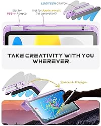 INFILAND Compatible with iPad (A16) 11th Generation