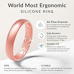 ThunderFit Women Breathable Silicone Promise Rings