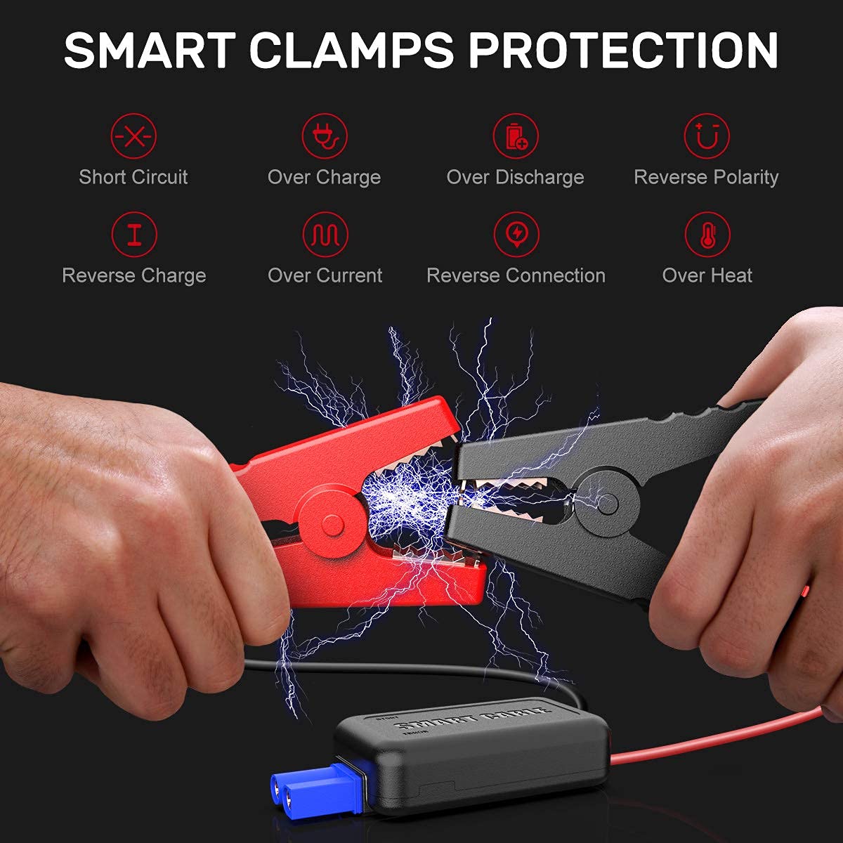 Car Jump Starter, BUTURE 1200A Peak 12800mAh Portable Car Battery Starter (up to 6.0L Gas/5.0L Diesel Engines) Auto Battery Booster Pack with Smart Safety Jumper Cable, Fast Outputs 3.0