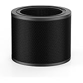 Pet Filter Replacement for An alkali Air Purifier