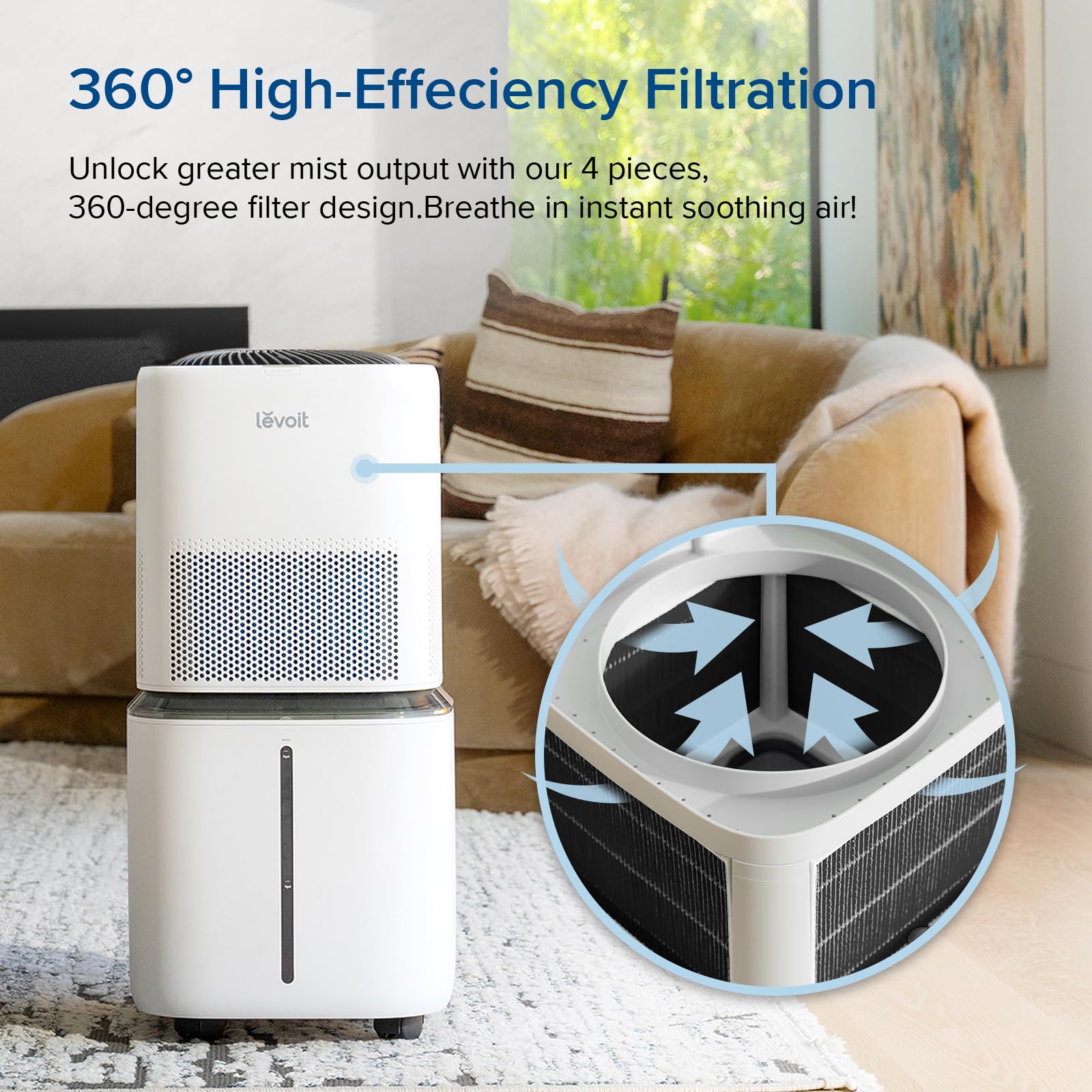 LEVOIT 4-Pack Replacement Filters for Superior 6000S Smart Evaporative Humidifier, Captures Large Particles & Minerals, Extends Filter Life up to 6 Months, Gray