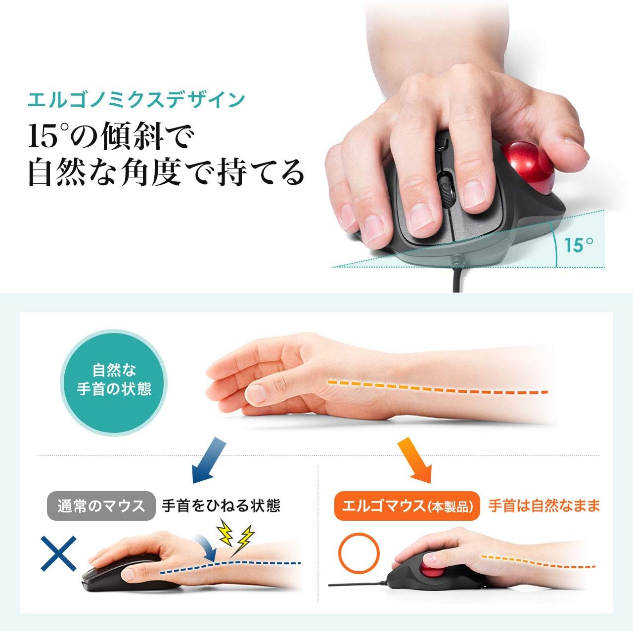 Amazon Co Jp サンワサプライ 有線トラックボール 静音 3ボタン 光学式 Ma Tb128bk 家電 カメラ