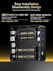 GMKtec M6 Ultra Gaming Mini PC Ryzen 7640HS