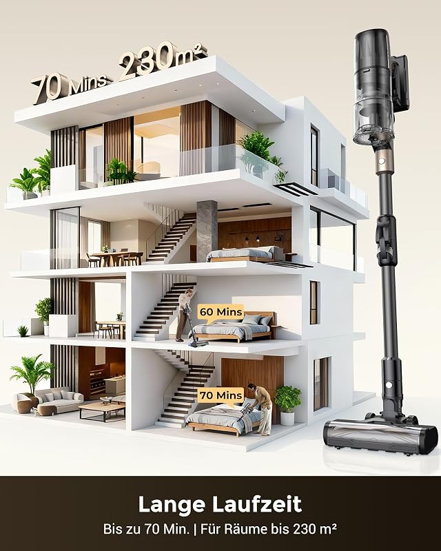 P20+ Staubsauger mit Wischfunktion, 70 KPa 70 Mins 680W Akku Staubsauger Kabellos mit Selbststehend Wandladestation Anti-Tangle 6 Schichten Filter 1,5L, für Teppiche Haustierhaare