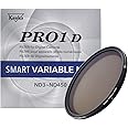 Kenko ND Filter PRO1D Smart Variable NDX3-450 Filter 82mm, for reducing The Amount of Light, Stepless Concentration Adjustment