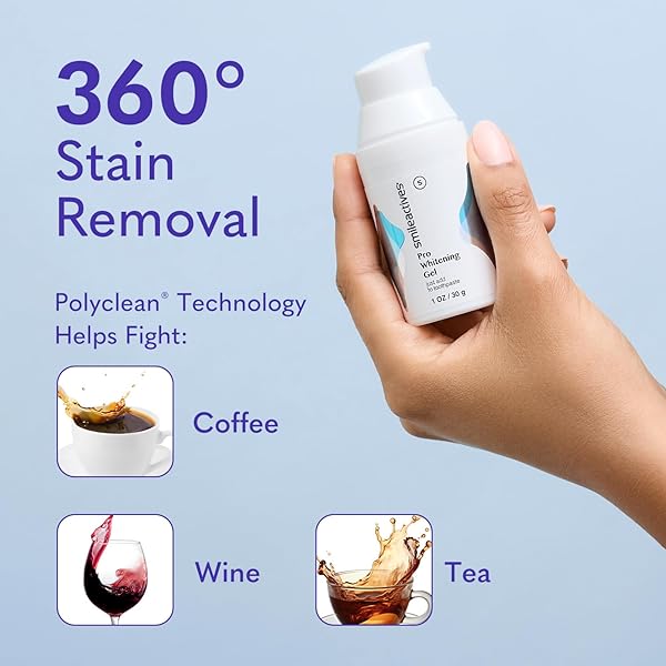 SMILEACTIVES TEETH WHITENING GEL FOR TOOTHPASTE WITH CLINICAL-GRADE HYDROGEN PEROXIDE, TOOTH STAIN REMOVER FOR WHITE TEETH, DENTIST QUALITY PRO WHITENING GEL TO REMOVE COFFEE STAINS, 2 OZ BOTTLE