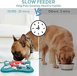 LUKITO Dog Puzzle Toy Slow Feeder Interactive Treat Squeaky Green view 5