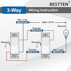BESTTEN 10 Pack 3-Way Decorator Light Switch, 15A