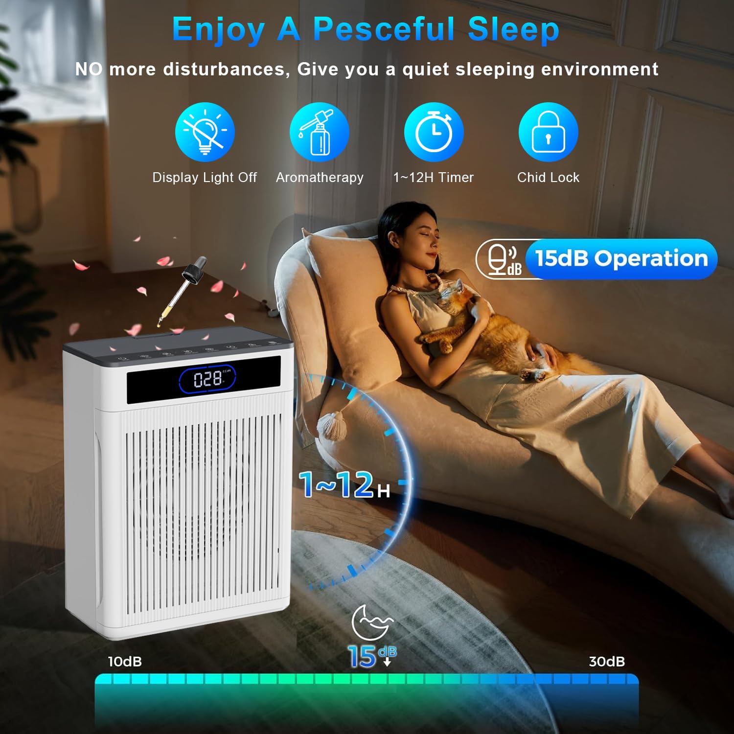 Air Purifiers for Home Large Room Up to 2000 Ft², HEPA Air purifier for Home Pets with Filter, Auto Mode, Timer, PM 2.5 Display Air Quality Sensor Air Cleaner for Bedroom, Dorm room, Pets, Office