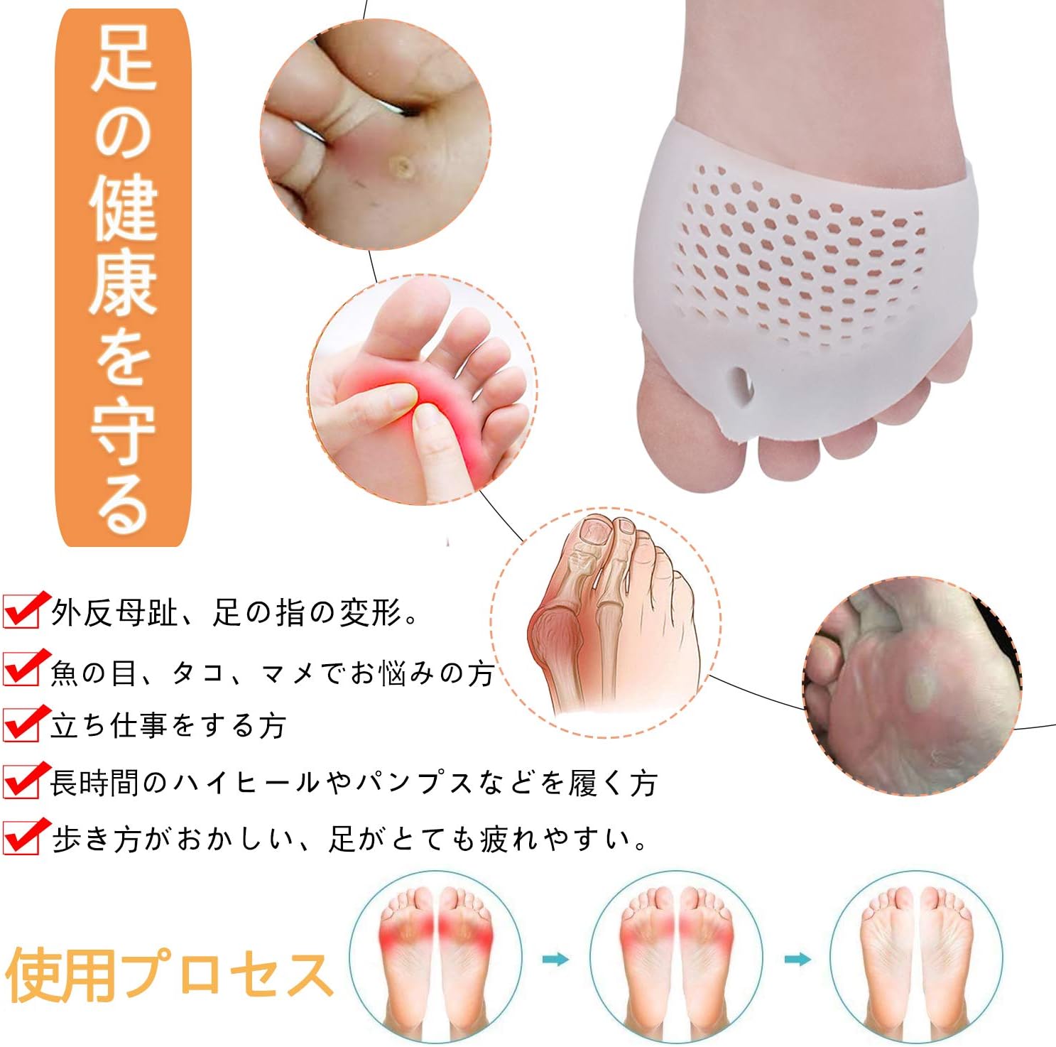 Amazon 足裏保護パッド 足裏サポート 中足骨パッド つま先セパレーター 柔らかいジェル 種子骨保護 衝撃吸収 疲労軽減 痛み緩和 魚の目 カルス 水疱 前足痛 糖尿病の足に最適 通気性抜群 男女兼用 ホワイト Pnrskter 外反母趾 内反母趾用