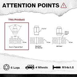 KSP M14X1.5 Open End Acorn Bulge Wheel Lug