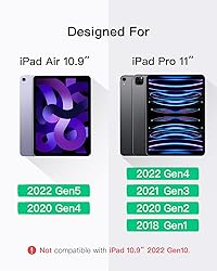 Inateck iPad Pro 11 inch Case with