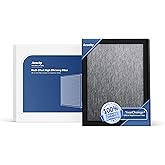 AEOCKY Air Filter for Model:Cybertron, 5-in-1 Filter with Washable Pre-Filter, for Pollen Wildfire Smoke Dust Pet Dander Odor and Household Pollutants, 1 Pack