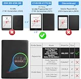 CoBak 6.8 Inch Kindle Paperwhite Case PU Leather Smart Cover Agave Green view 2