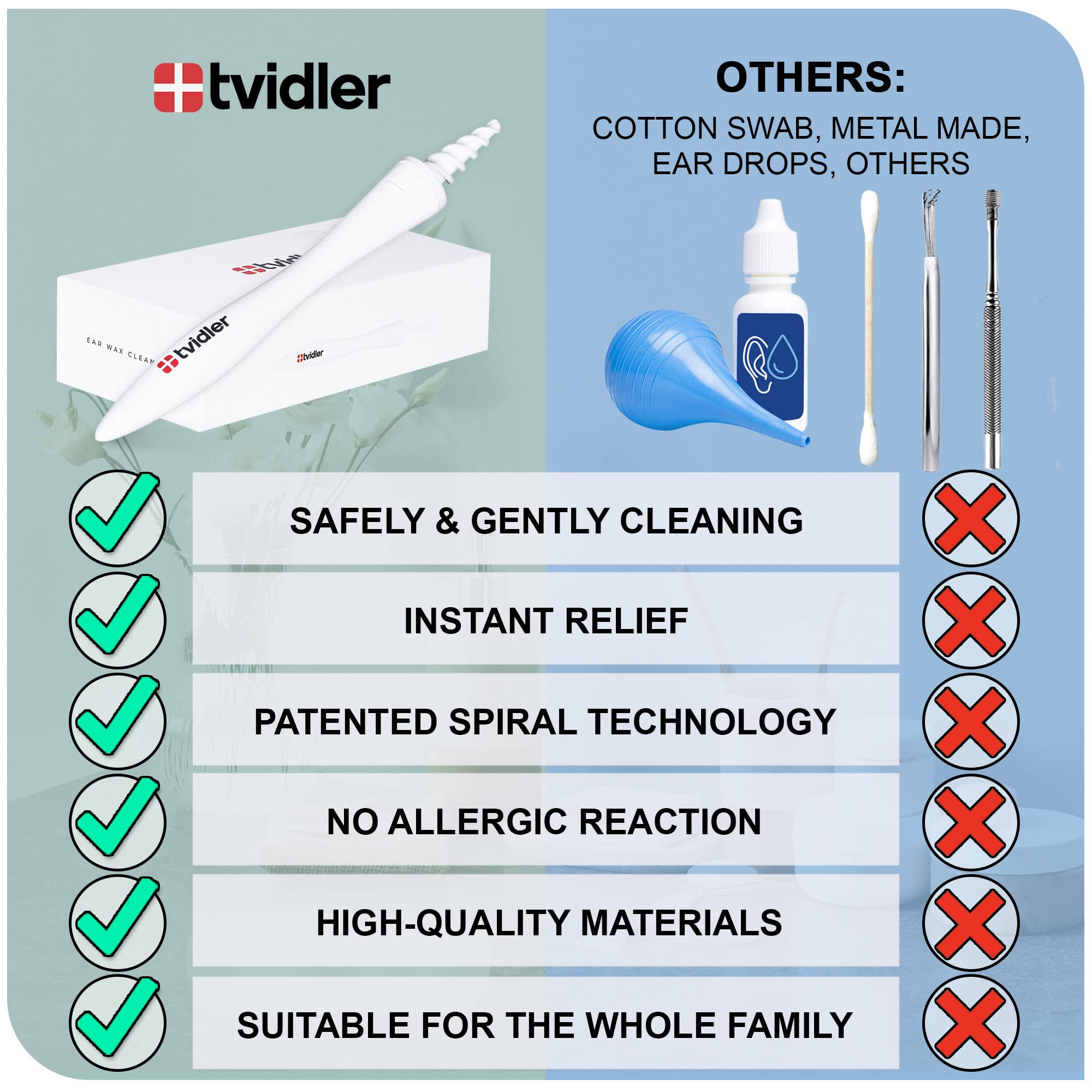 Tvidler Pro Ear Wax Remover Kit Safely & Effectively Removes Ear Wax