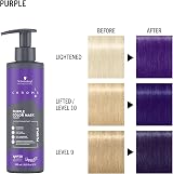 Schwarzkopf CHROMA ID Bonding Color Mask 300 ml Purple Vegan Semi Permanent view 5