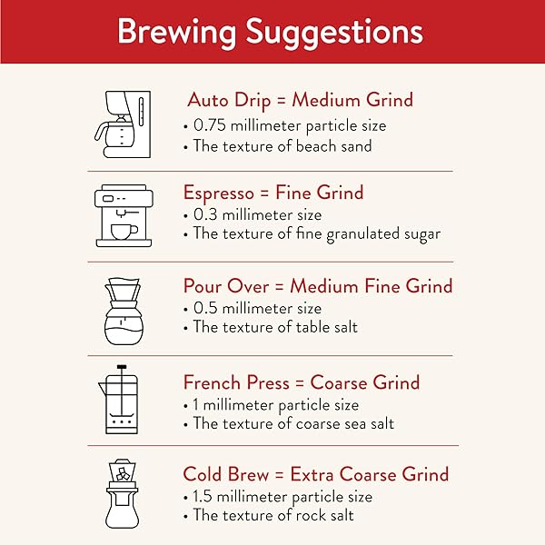 SAN FRANCISCO BAY COFFEE – DECAF MEDIUM-DARK ROAST WHOLE BEAN COFFEE – DECAF GOURMET BLEND (2 LB BAG) – SWISS WATER PROCESSED