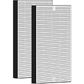 HOAXCINN Replacement Air Filter Compatible with AirFanta 4 LIte Air Purifier, 2 Pack