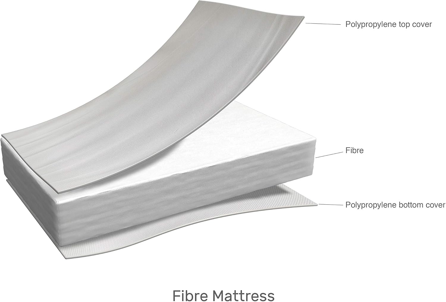 120cm by 60cm cot mattress