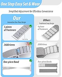 Nylon Loop Sport Band Compatible with Apple Watch
