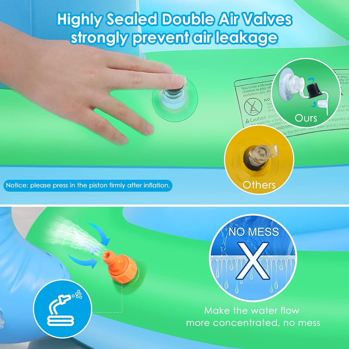 HALOFUNS Inflatable Sprinkler Pool for Kids, 75" x 26" Kiddie Pool with Splash, Dolphin Swimming Pool Sprinkler Pad Summer Outdoor Water Toys for Toddlers Girls Boys: Toys & Games