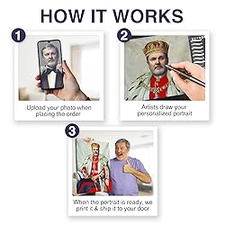 Turn Me Royal Custom Royal Portrait from