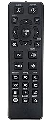 New Replaced Remote fit for Infocus Projector IN112