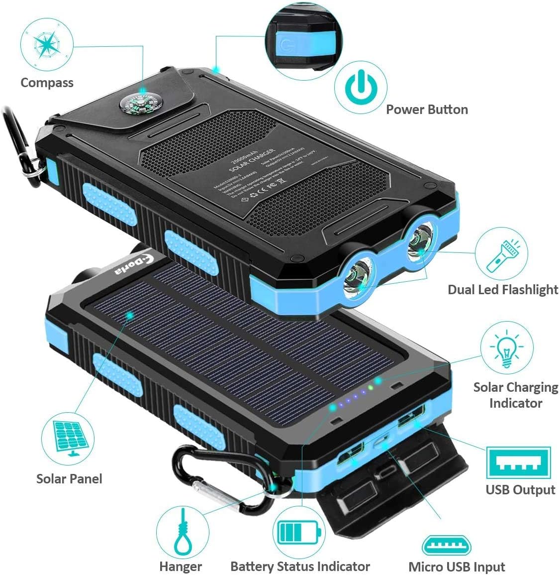 Solar Charger, 20000mAh Portable Outdoor Waterproof Solar Power Bank, Camping External Backup Battery Pack Dual 5V USB Ports Output, 2 Led Light Flashlight with Compass (Blue): Home Audio & Theater