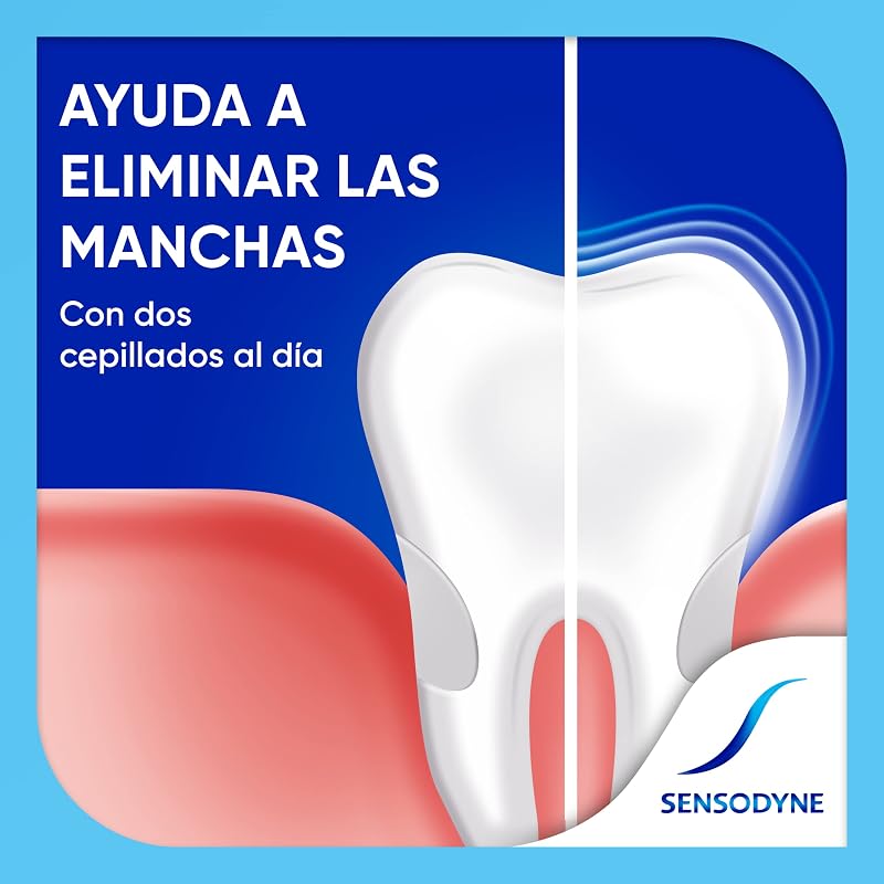 Blanqueante Pasta De Dientes, Alivio Sensibilidad, Pack 4x75 ml