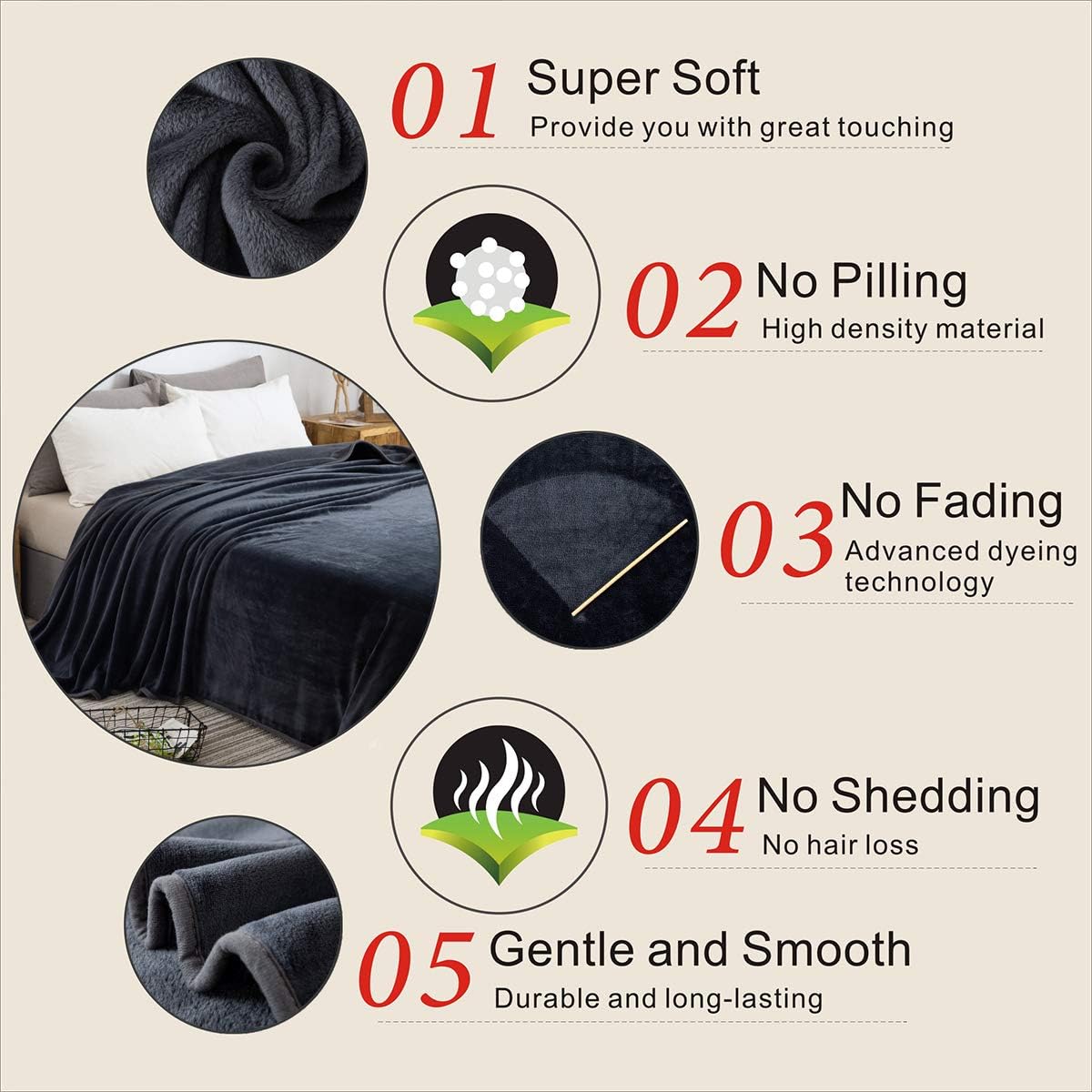 Richave Fleece Blankets Queen Size for All Season 350GSM - Premium Lightweight Anti-Static Throw for Bed Extra Soft Brush Fabric Warm Sofa Thermal Blanket 90" x 90"(Dark Gray Queen): Home & Kitchen