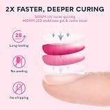 SUNUV SUN4 UV LED Nail Lamp Gel Dryer 36 LEDs 4 Timers LCD Sensor view 6