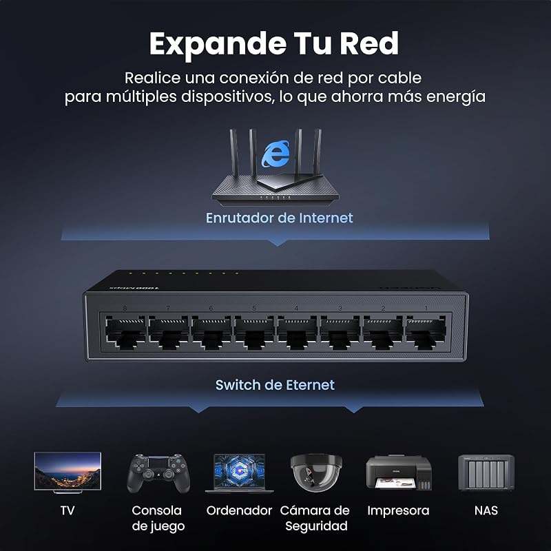 Switch Ethernet 8 Portas Gigabit Velocidade 10/100/1000 Mbps