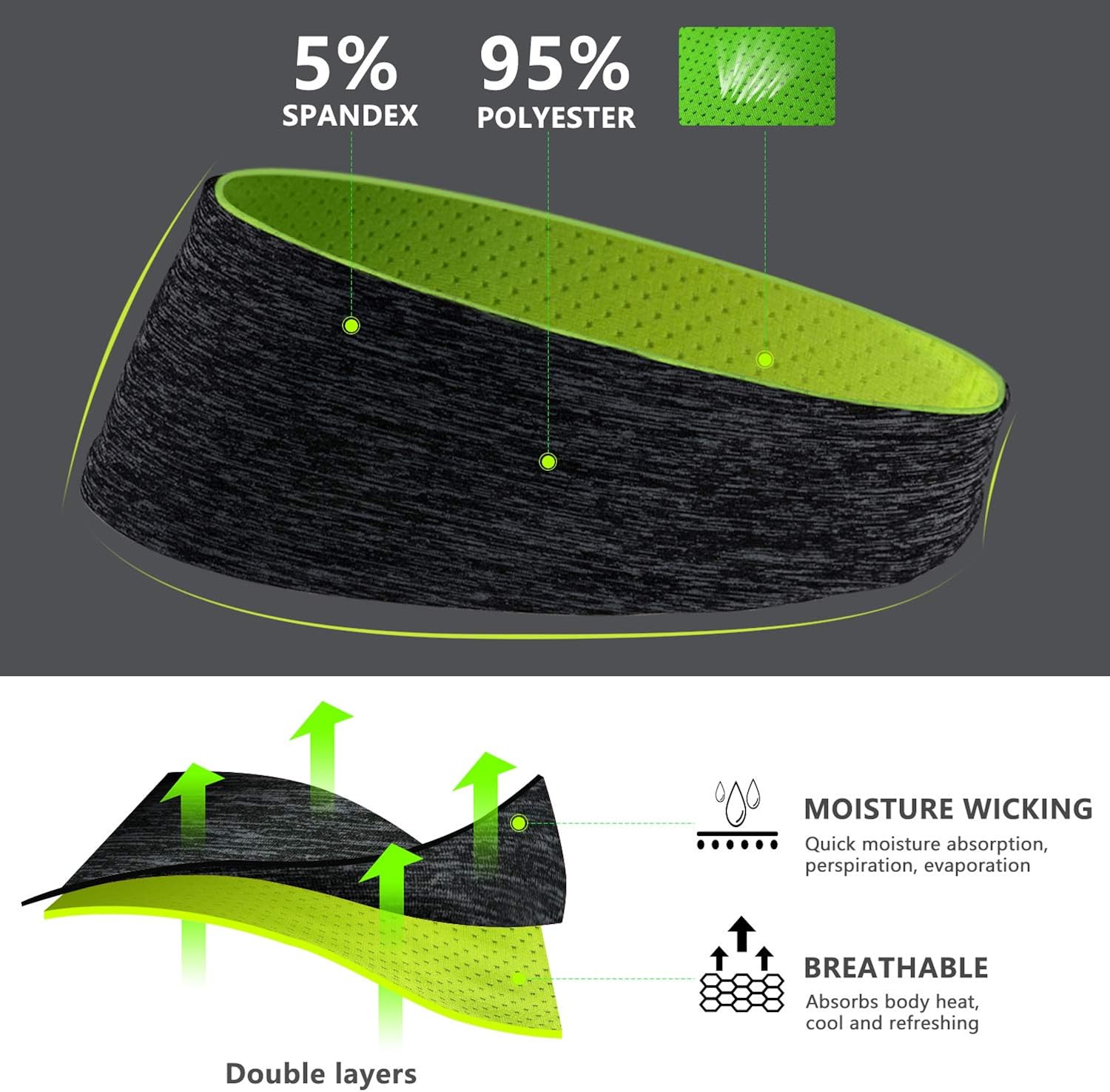 Zollen Mens Headbands 3 Packs Guys Sweatband and Sports Headband for Men for Running, Cross Training, Racquetball, Working Out : Clothing