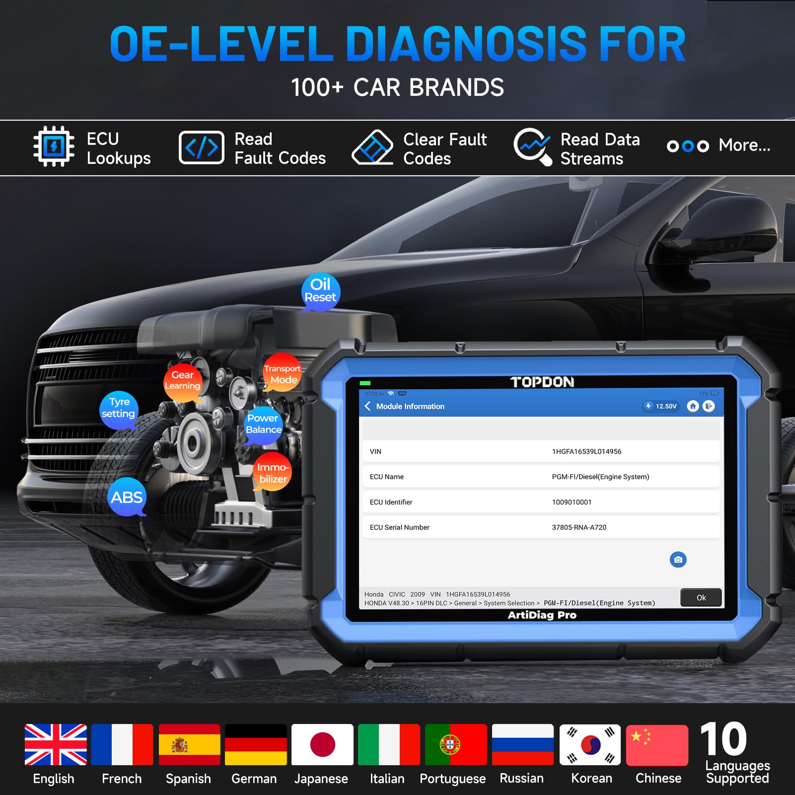 TOPDON ArtiDiag Pro OBD2 Scanner Diagnostic Tool, ECU Coding, Bidirectional Scan Tool with 35+ Services, V.A.G Guided, FCA SGW/R.e.Nault, Can FD DoIP/All Systems