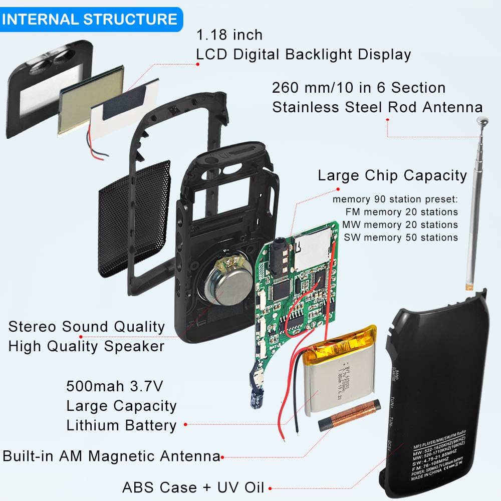 ZHIWHIS Portable Radio,FM AM SW Transistor Radio Stereo LCD Digital Display Pocket Walkmen Radio MP3 WAV Player Support TF Card Rechargeable with Shutdown Memory: Home Audio & Theater