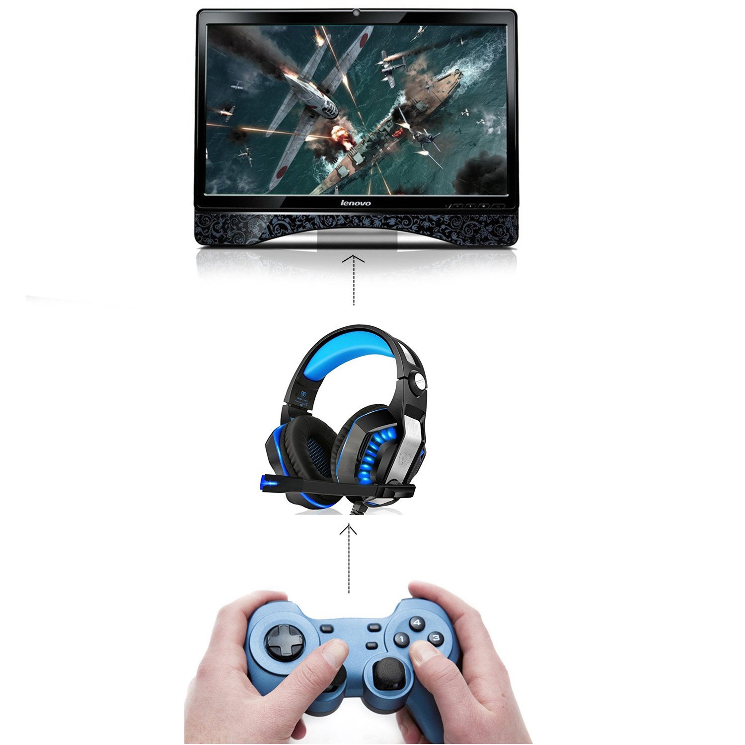 Beexcellent Casque Gaming pour PS4 3,5 mm Stéréo Gaming Headset écouteur LED Lumière Headphones avec Mic pour PS4 PC Téléphones Mobiles (Bleu)