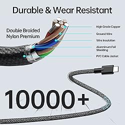 New Slim for 65W USB C for HP Laptop Charger for HP