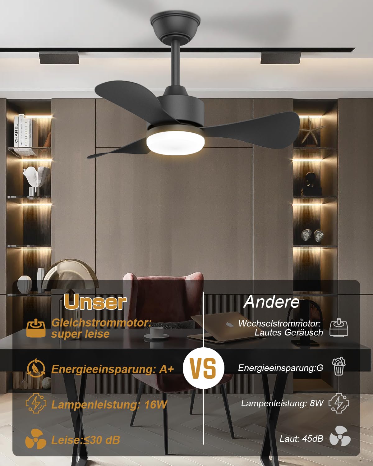 Airwit 71cm Deckenventilator mit Beleuchtung und Fernbedienung, Ø71cm Leise Deckenventilator mit Licht, Klein Lampe mit Ventilator für Schlafzimmer, Wohnzimmer, Kinderzimmer, Umkehrbaren DC Motor