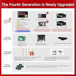 Yahboom ROS2 AI Robot Kit Orin NX 8GB Powered