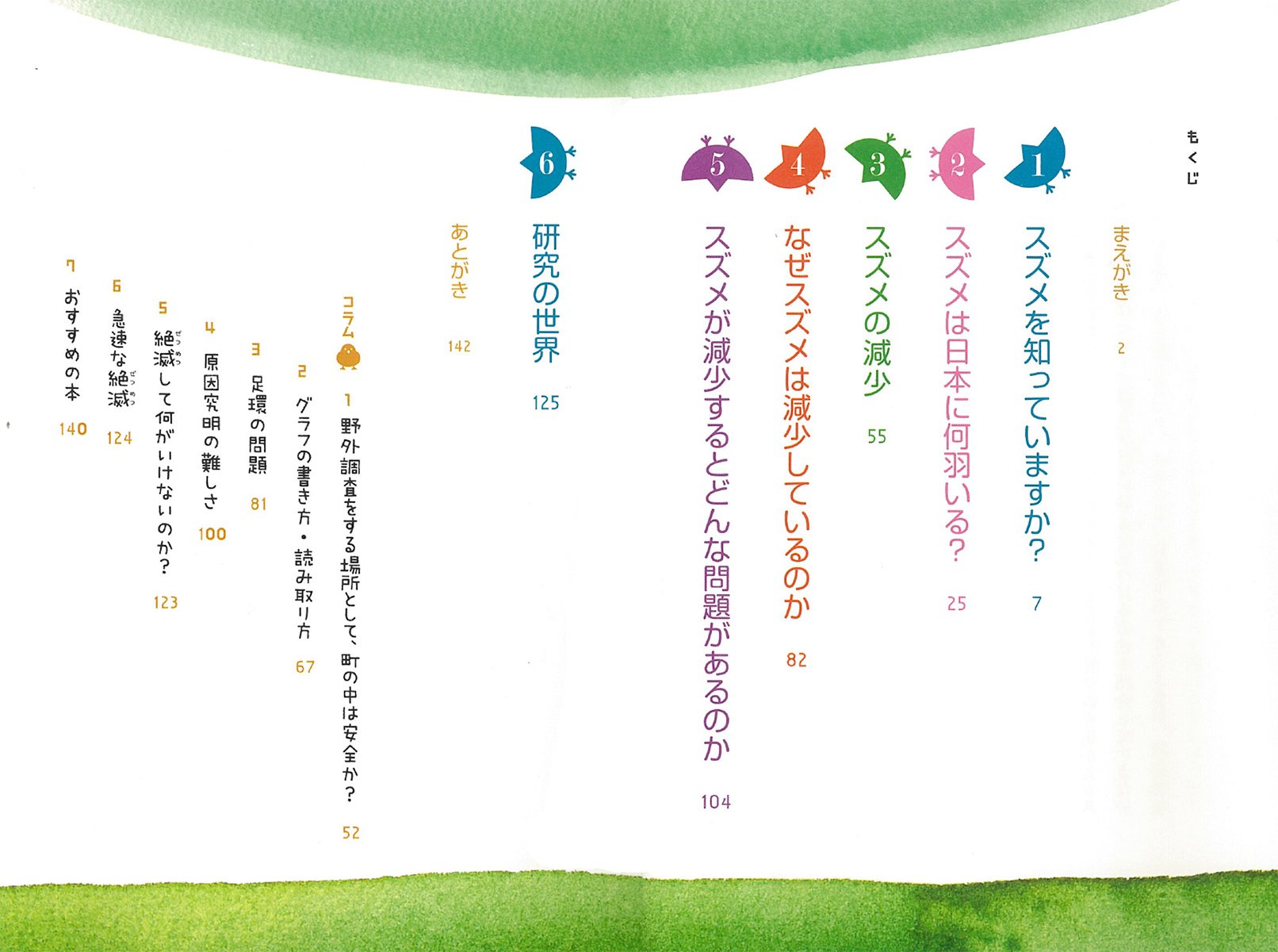 スズメの謎 身近な野鳥が減っている 三上 修 本 通販 Amazon