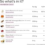 Spacegoods Rainbow Dust 240g | Mushroom Coffee | 30 Servings | Chocolate view 8
