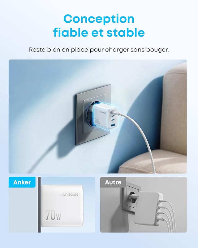 Zolo Chargeur 4 Ports avec Sortie Ultra-Rapide 70W